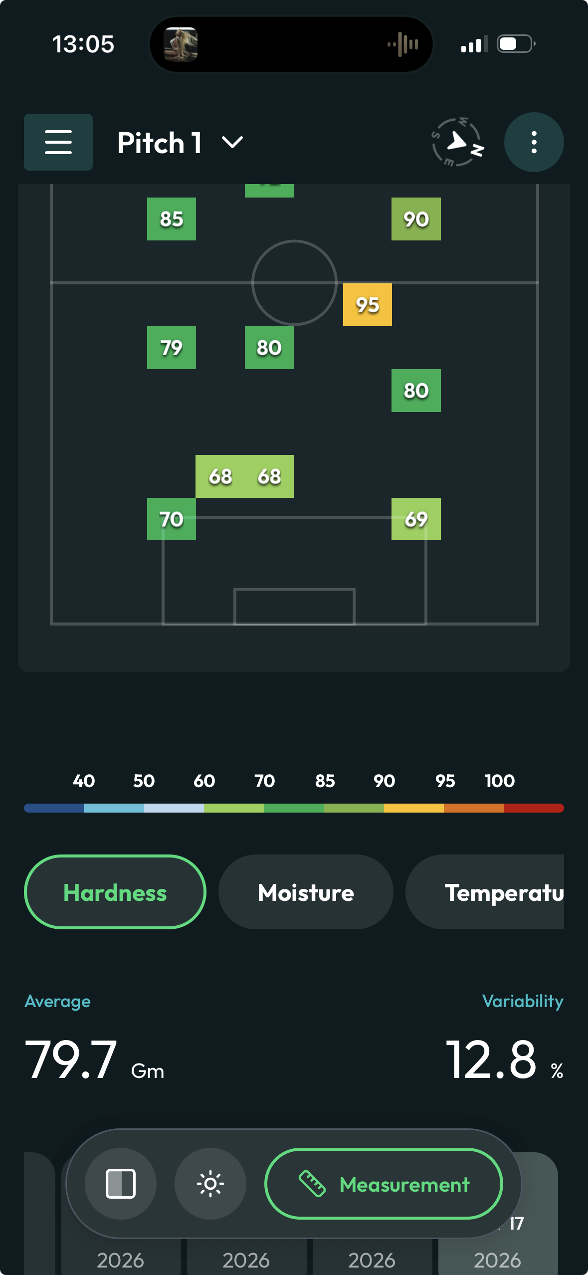 Measurements mobile — hardness readings on pitch