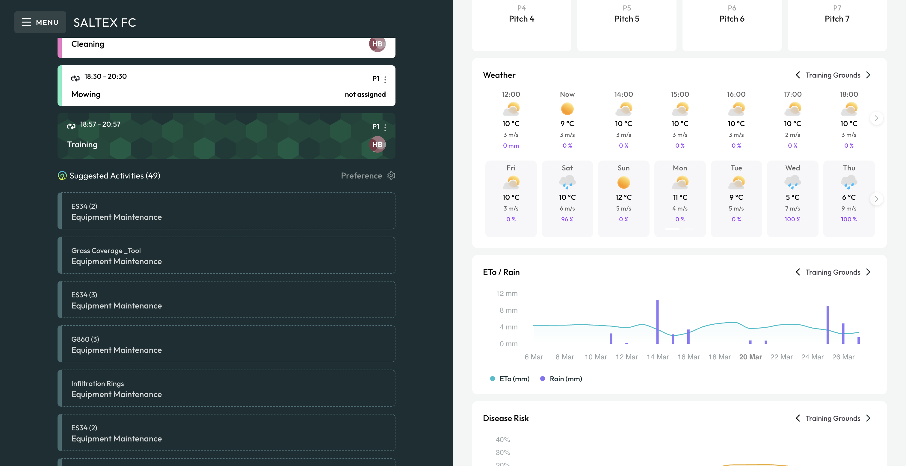 Weather Alerts desktop — forecast, ETo/Rain and disease risk