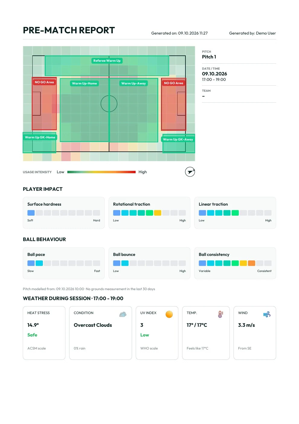 Pre-match report preview